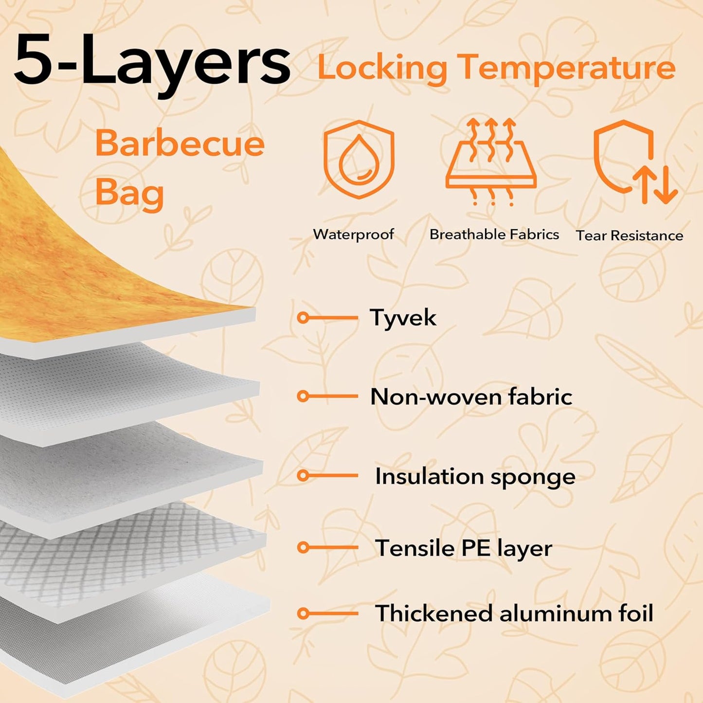 BBQ Blanket for Resting Meat, 5-Layer Insulated Meat Resting Bag for Moisture Retention and Perfect BBQ, Wide Mouth with Handle Design for Briskets, Pork Shoulders, Steaks (Heavy Dute, Brown, 21 Inch)