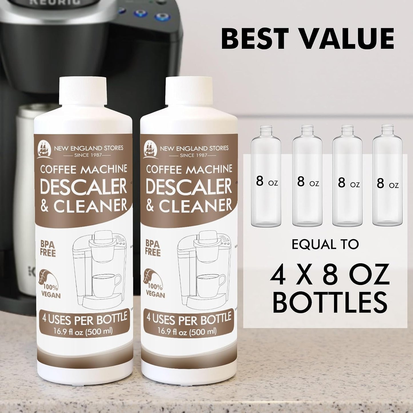 Descaling Solution for Keurig, Nespresso, Breville & More – 33.8oz Coffee Machine Descaler & Limescale Remover (8 Uses)